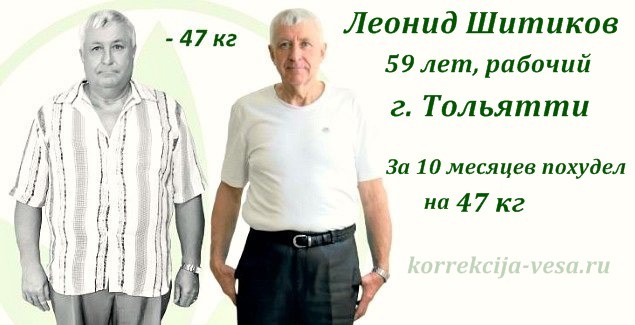 Как похудеть мужчине в 55 лет Как похудеть мужчине в 55 лет