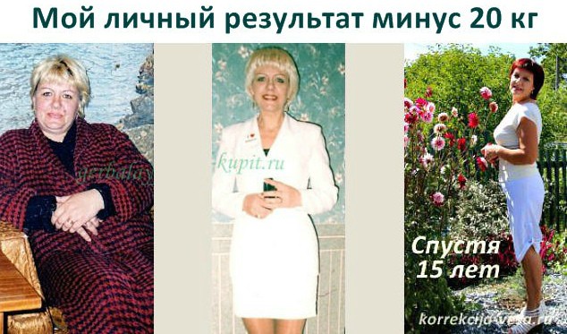 Как я похудела на 20 кг