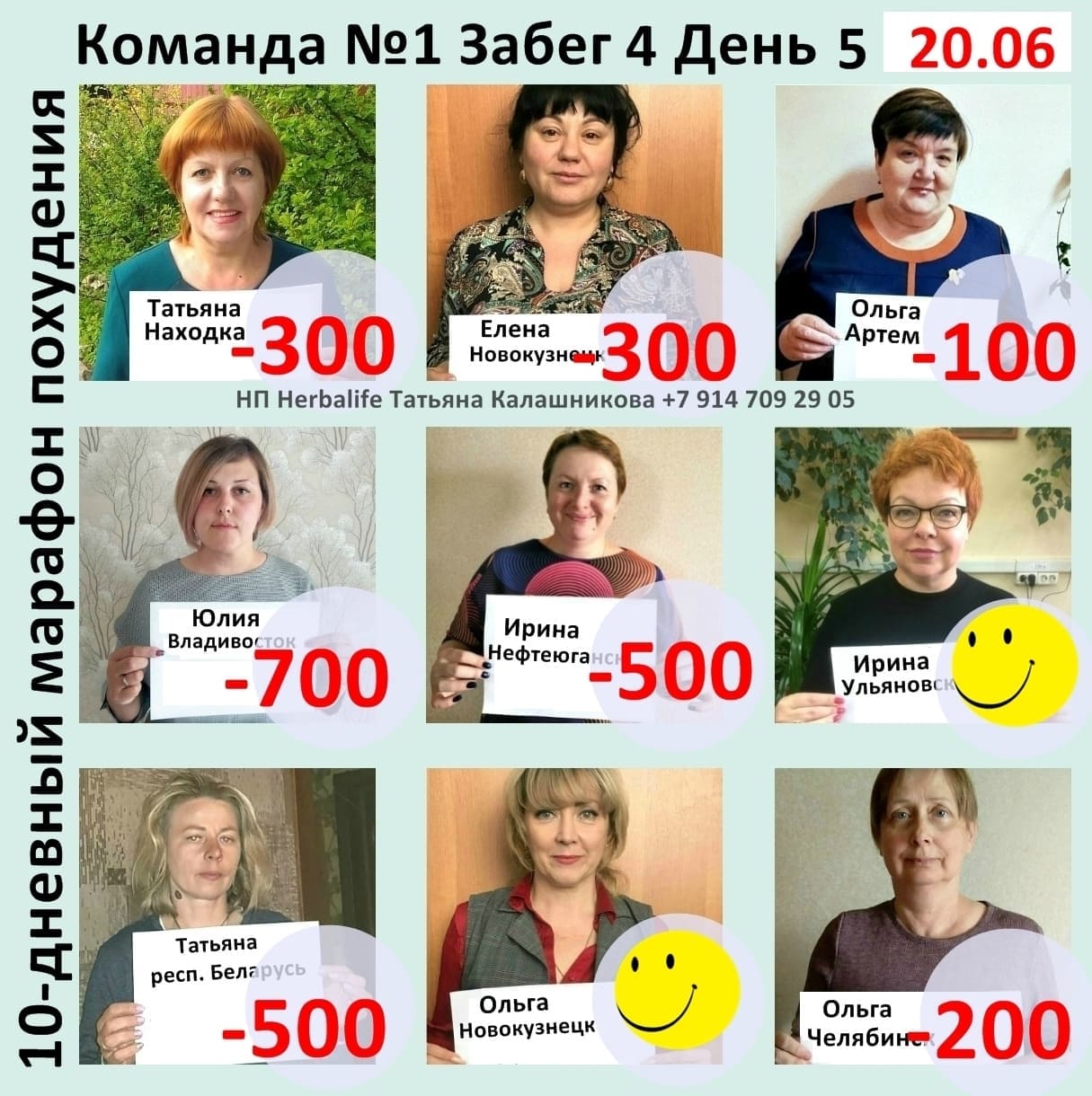 Ежедневный результат марафона похудения
