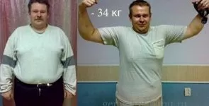 Совет мужчинам - как похудеть в области живота – реальные результаты похудения с фото